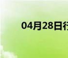 04月28日行唐24小时天气实时预报