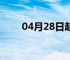 04月28日赵县24小时天气实时预报