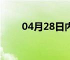 04月28日内邱24小时天气实时预报