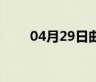 04月29日曲阳24小时天气实时预报