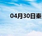 04月30日秦皇岛24小时天气实时预报