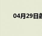 04月29日蠡县24小时天气实时预报