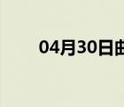 04月30日曲周24小时天气实时预报