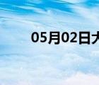 05月02日大名24小时天气实时预报