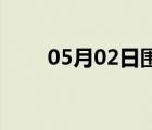 05月02日围场24小时天气实时预报