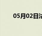 05月02日沽源24小时天气实时预报