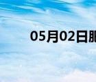 05月02日肥乡24小时天气实时预报