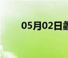 05月02日蠡县24小时天气实时预报