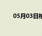 05月03日柏乡24小时天气实时预报