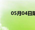 05月04日阳原24小时天气实时预报