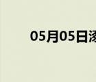 05月05日涿鹿24小时天气实时预报