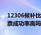 12306候补比抢票快吗（12306官网候补抢票成功率高吗）