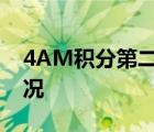 4AM积分第二  什么是4AM积分第二是啥情况