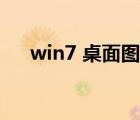 win7 桌面图标大小调整（win7 桌面）