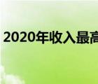 2020年收入最高已故名人榜 都有哪些人上榜