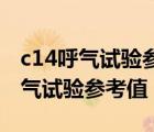 c14呼气试验参考值60会影响健康吗（c14呼气试验参考值）