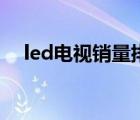 led电视销量排行（led电视销量排行榜）