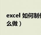 excel 如何制作下拉菜单（excel下拉菜单怎么做）