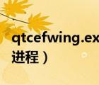 qtcefwing.exe是什么进程（JQS.exe是什么进程）