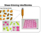 使用胶体纳米圆盘进行3D生物打印组织和组织模型