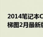 2014笔记本CPU天梯图介绍（2014CPU天梯图2月最新版）