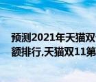 预测2021年天猫双十一的销售额（2021年天猫双十一交易额排行,天猫双11第一波）