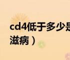 cd4低于多少是艾滋病（cd4低于多少属于艾滋病）