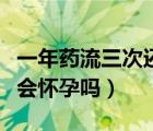 一年药流三次还能怀孕吗（药流十天同房三次会怀孕吗）