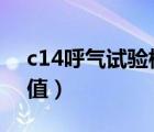 c14呼气试验标准值是0（c14呼气试验标准值）