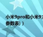 小米9pro和小米9主板通用吗（小米9参数(小米9参数详细参数表)）