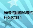 90号汽油和93号汽油有什么区别（93号汽油和95号汽油有什么区别?）