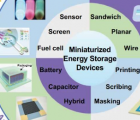 用于微系统应用的新兴小型化储能设备从设计到集成