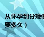 从怀孕到分娩做几次孕期检查（从怀孕到分娩要多久）