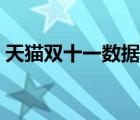 天猫双十一数据分类榜单（天猫双十一数据）