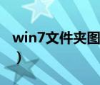 win7文件夹图标更改（win7文件夹图标下载）