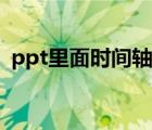 ppt里面时间轴怎么做（ppt时间轴怎么做）