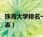 珠海大学排名一览表最新（珠海大学排名一览表）