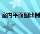 室内平面图比例尺怎么算（室内平面图比例）