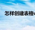 怎样创建表格word文档（怎么创建文档）