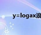 y=logax浪漫的含义（浪漫的含义）