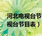 河北电视台节目表今天伪装者21集（河北电视台节目表）