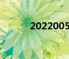 2022005常熟政府（常熟政府）