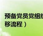 预备党员党组织关系转移流程（党组织关系转移流程）