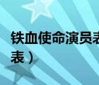 铁血使命演员表大全冷月性感（铁血使命演员表）