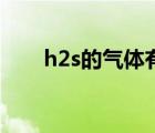 h2s的气体有什么味（h2s是什么味）