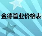 金德管业价格表图片（金德管业pe管价格表）