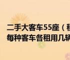 二手大客车55座（租用28座和36座的客车不包括司机共7辆每种客车各租用几辆）