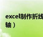 excel制作折线图xy轴（excel怎么做折线图x轴）