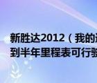 新胜达2012（我的进口现代新胜达2012款24舒适版买了不到半年里程表可行驶公）