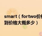 smart（fortwo价格及Smart及ForTwo在中国哪里可以买到价格大概多少）